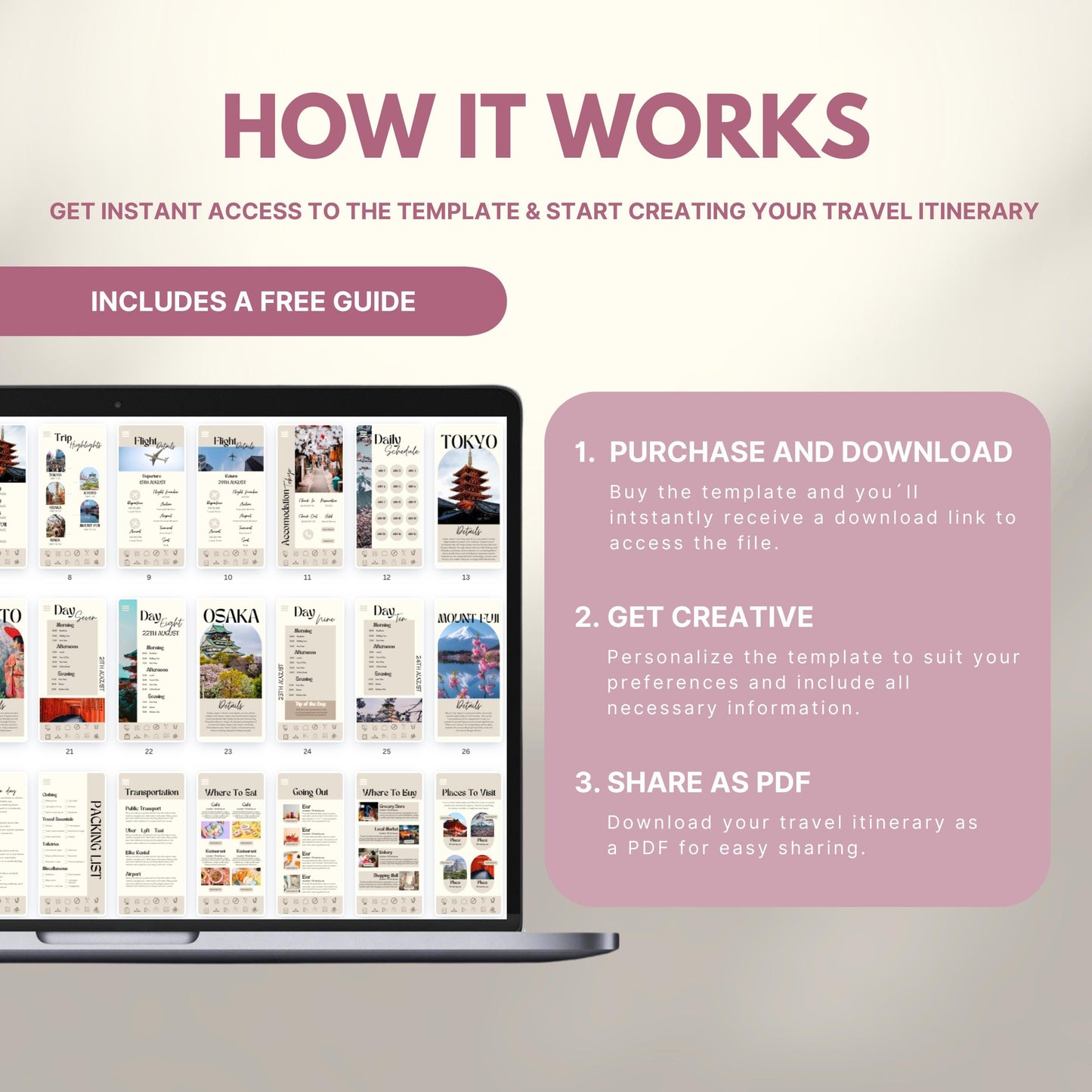 Japan Travel Itinerary Template, Trip Mobile Planner, Digital Vacation Schedule, Mobile Holiday Organizer, Travel Agent Marketing Tour Guide